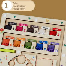 Cargar imagen en el visor de la galería, Tablero de Matemáticas Magnéticas