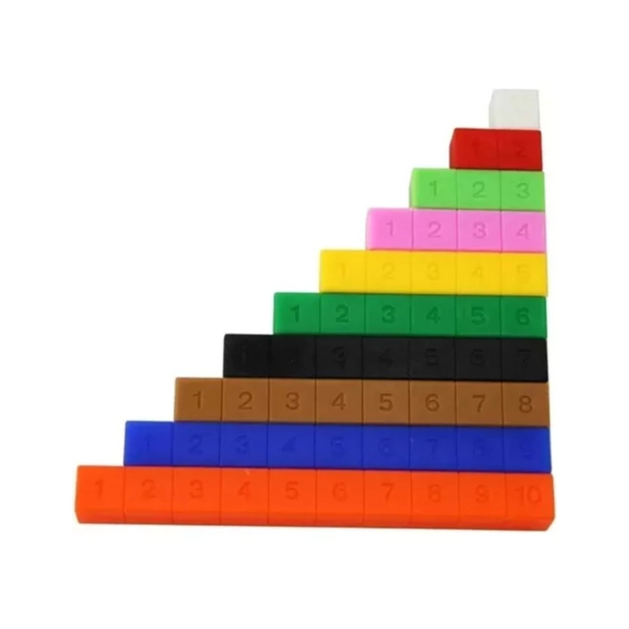 Regletas Cuisenaire Numeradas